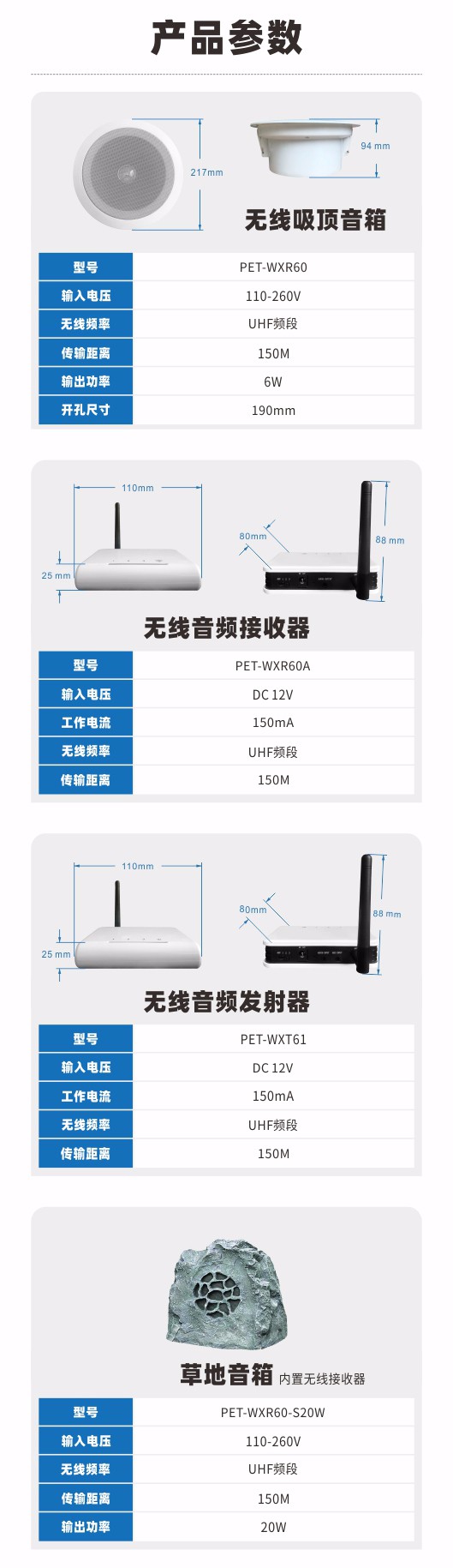 SMT,SMT包工包料,SMT代工代料,SMT工廠,SMT加工,SMT貼片加工