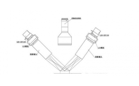 SMT貼片_在線SPI檢測(cè)的優(yōu)勢(shì)